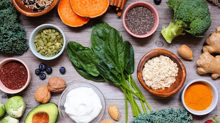 What is the MIND diet?