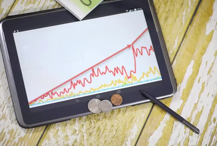 A graph graph showing rising costs